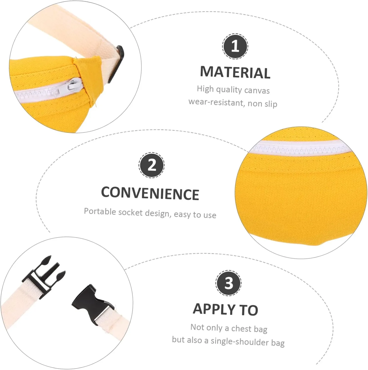 BESPORTBLE Canvas Waist Bag Portable Fashion Chest Pack for Boys Stylish Storage Bag for Coins and More Versatile Wear