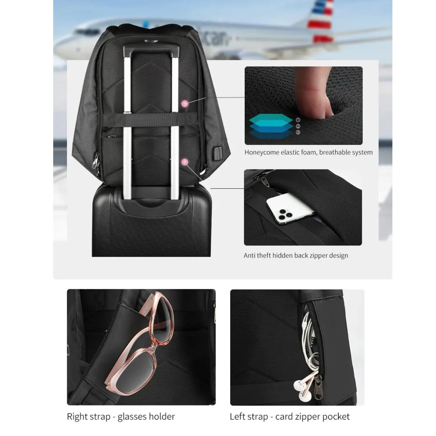 Robust & Versatile Urban Commuter Backpack
