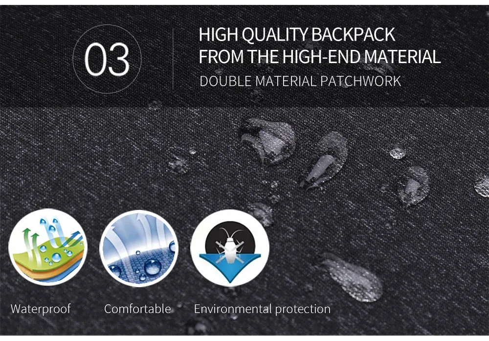 Waterproof High Capacity Smart Backpack For School/Business/Travel - Black,Blue,Brown