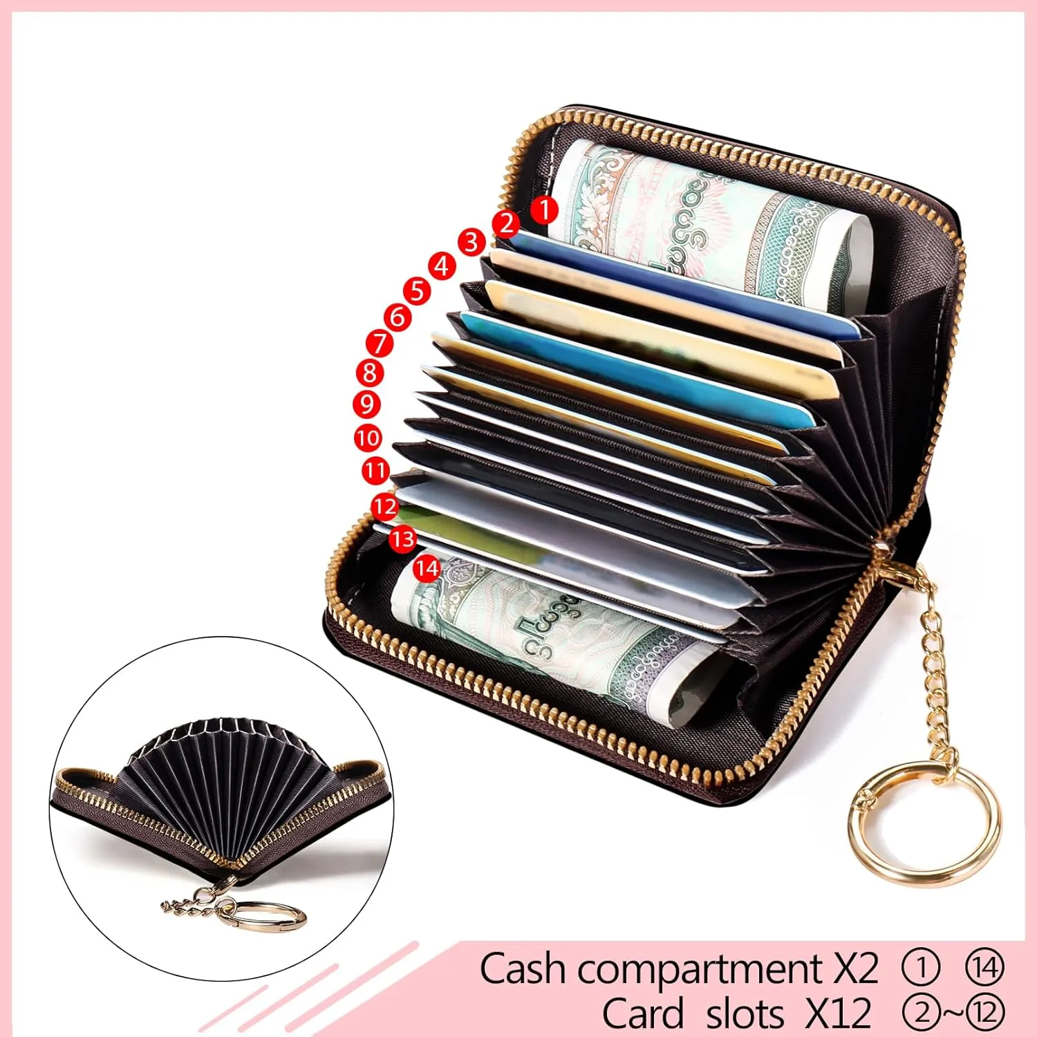 Women's RFID-Blocking American Flag Wallet, Leather, 12 Card Slots, 2 Coins, Zipper Closure, Waterproof